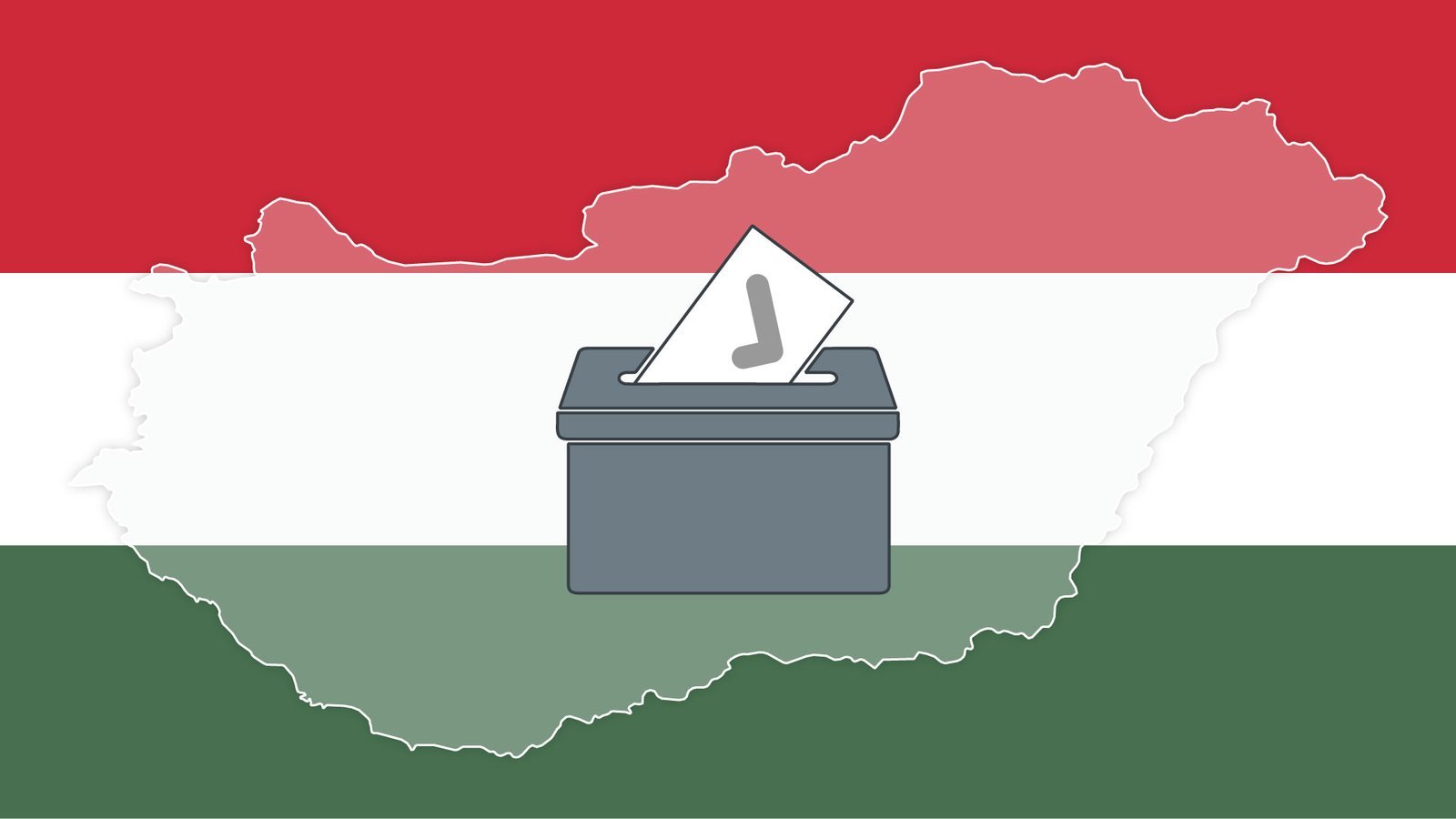 Élections historiques en Hongrie – Avenir géopolitique